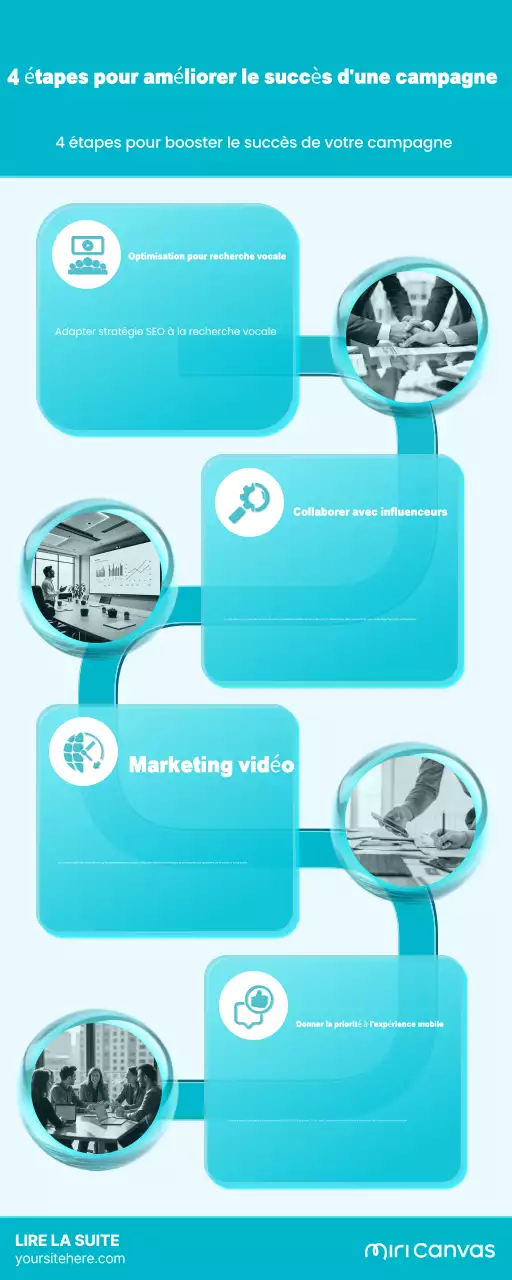 guide bleu du marketing moderne