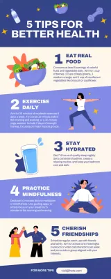 Blue Modern Health Guide Infographic