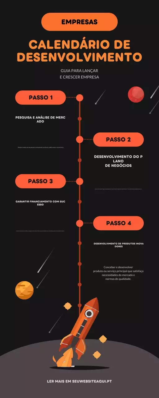 plano de desenvolvimento da empresa orange modern