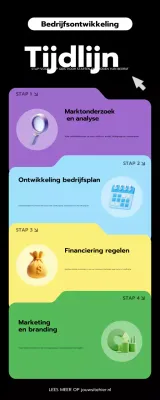 kleurrijke moderne zakelijke gids