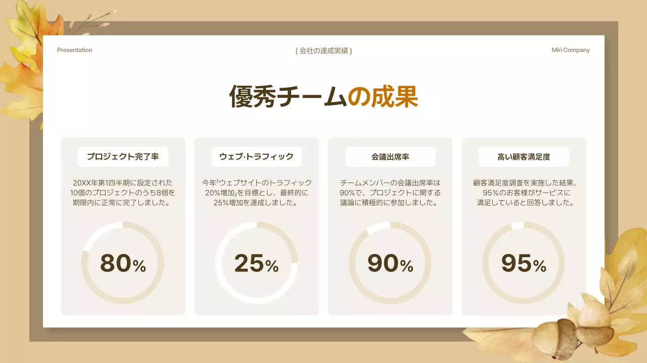 ベージュ シンプル ワークショップ プレゼンテーション