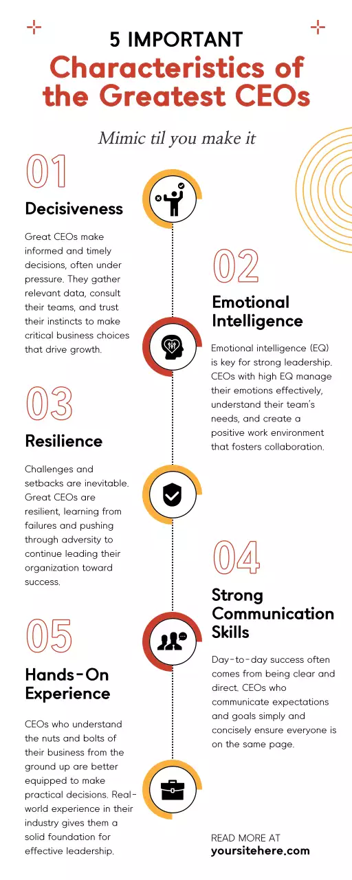 Red Modern Ceo Guide Infographic
