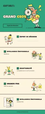 guide du leadership vert moderne