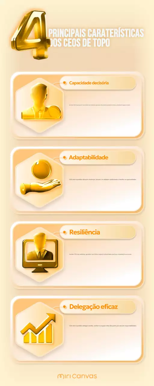 guia de liderança de luxo dourado
