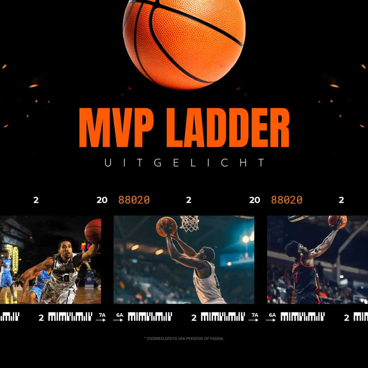 oranje modern basketbal nieuws