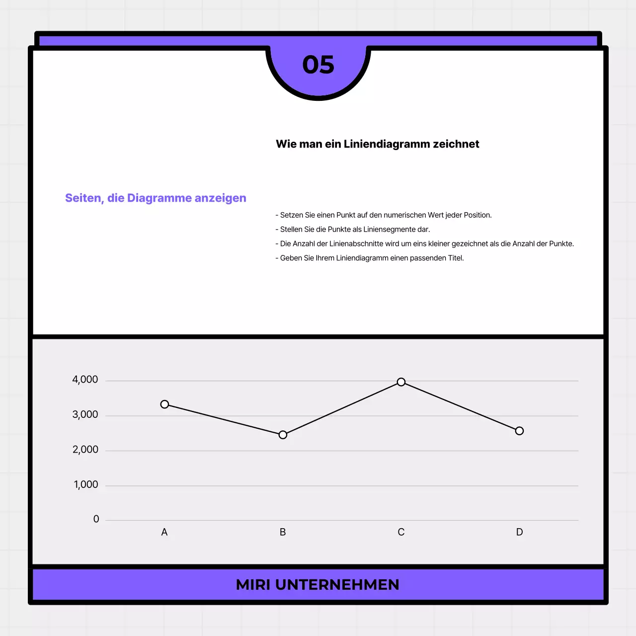 Mauve Einfacher Gestaltungsleitfaden
