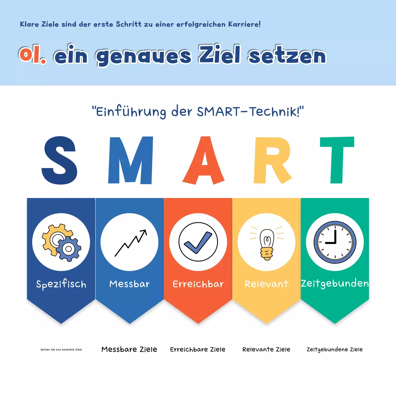 Hellblauer moderner Arbeitsplatz kommuniziert Wachstum