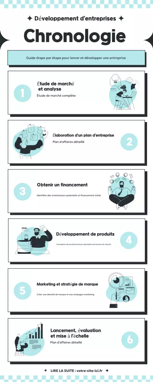 guide d'affaires moderne bleu et noir infographique