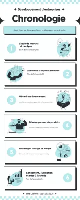 guide d'affaires moderne bleu et noir infographique