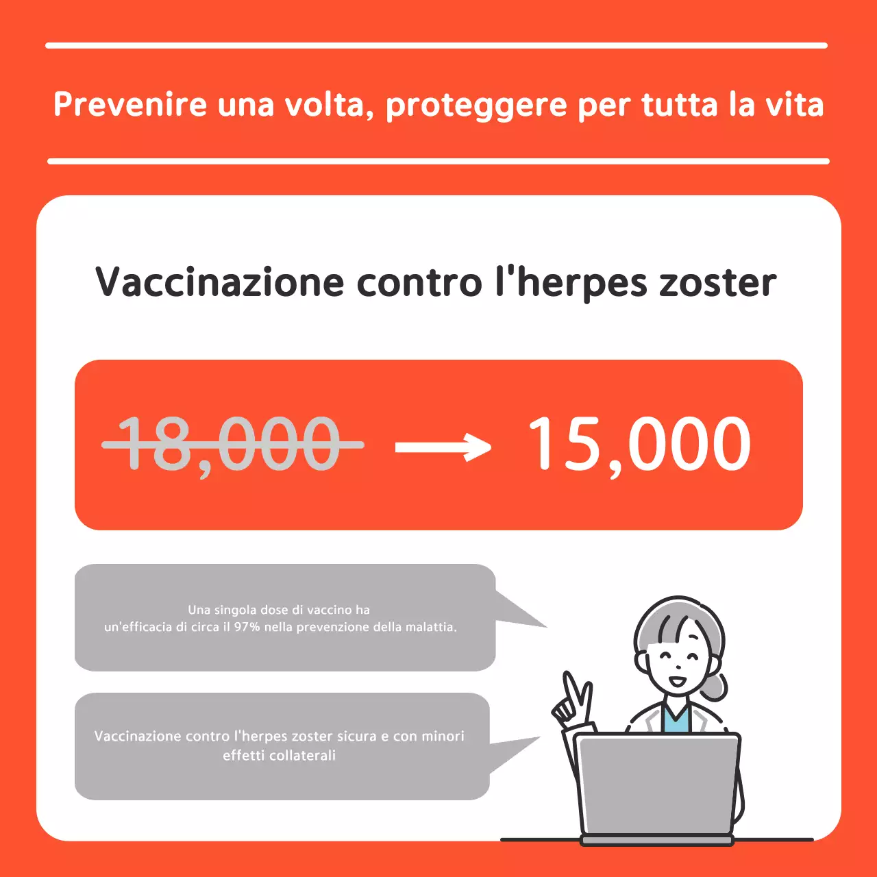 Guida alla salute semplice dell'arancia