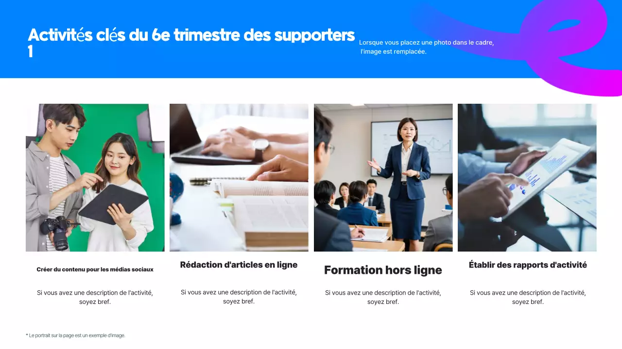 Analyse du rapport Blue Simple Supporters