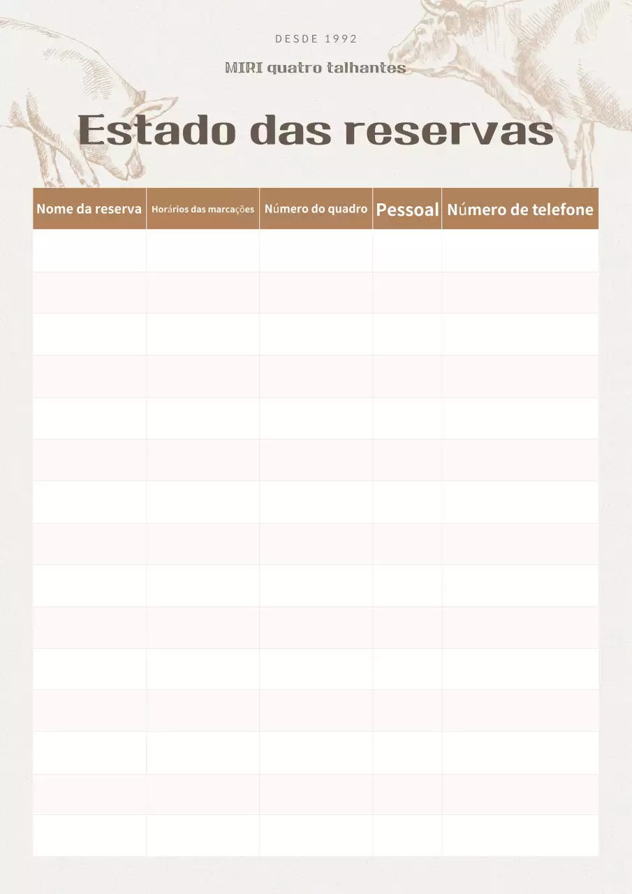 Tradição bege de comunicação de informações sobre reservas
