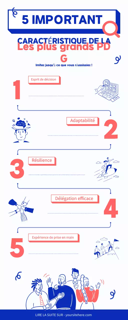 Bleu et rouge Moderne Vibrant Important Caractéristique Guide Infographie