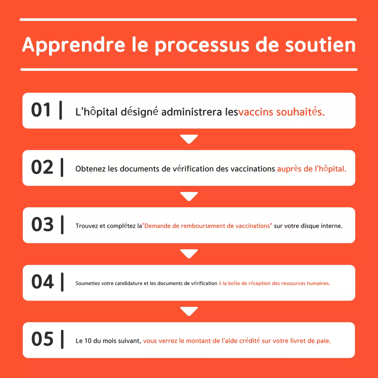 Orange Simple Health Guide