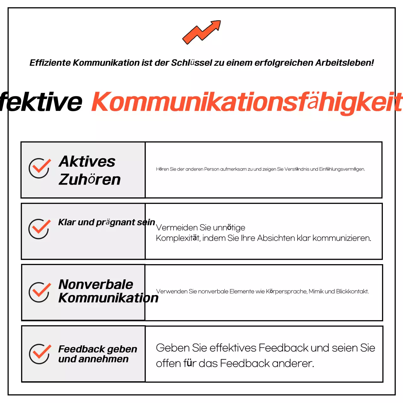 Orange Grundlegende Berufsberatung