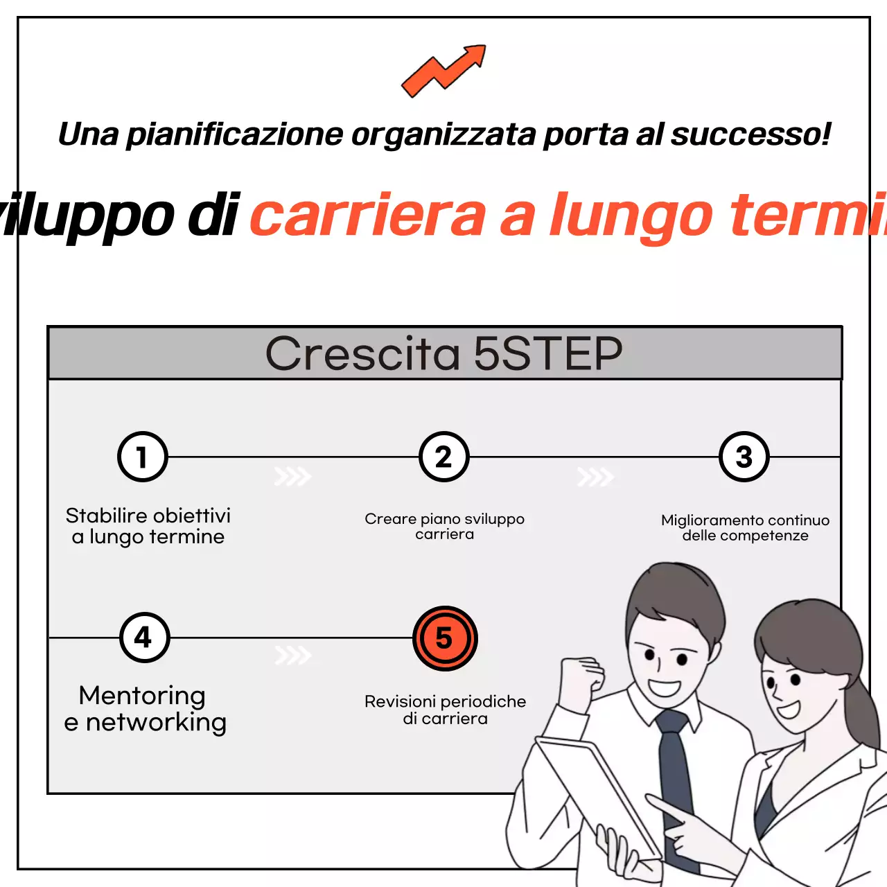 Orange Orientamento professionale di base