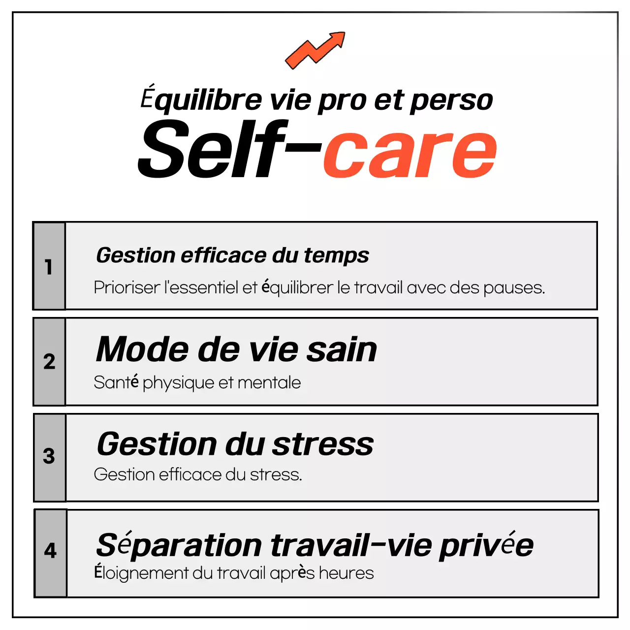 Orange Orientation professionnelle de base