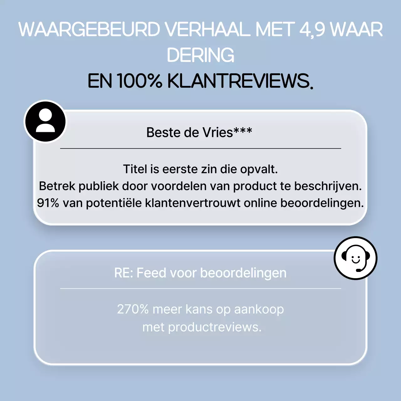 Promoot Beige Eenvoudige Beoordelingssjabloon