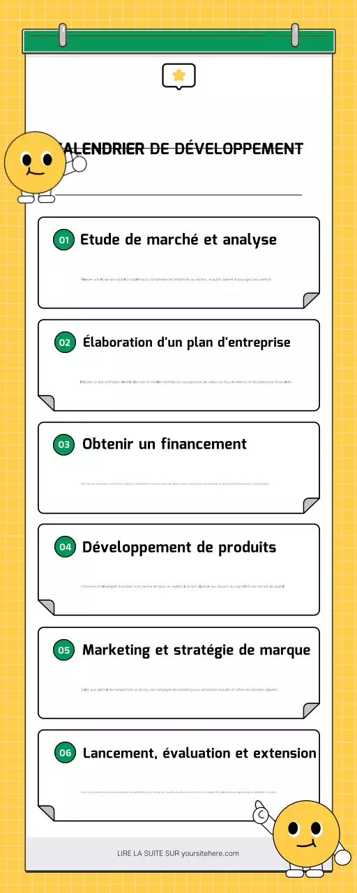 guide du plan d'affaires moderne jaune