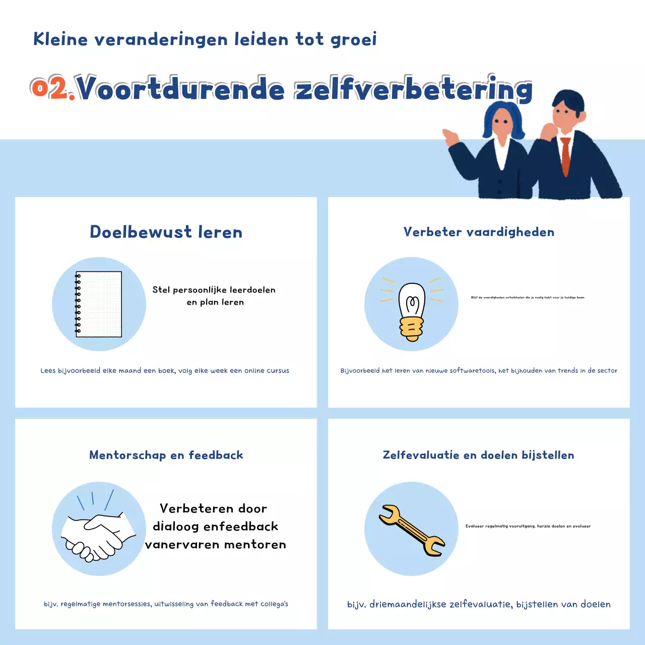 Lichtblauwe moderne werkplek communiceert groei