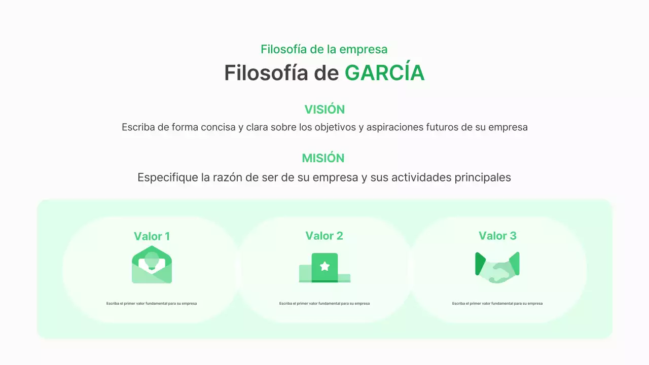 Resumen Guía de formación para el lugar de trabajo moderno
