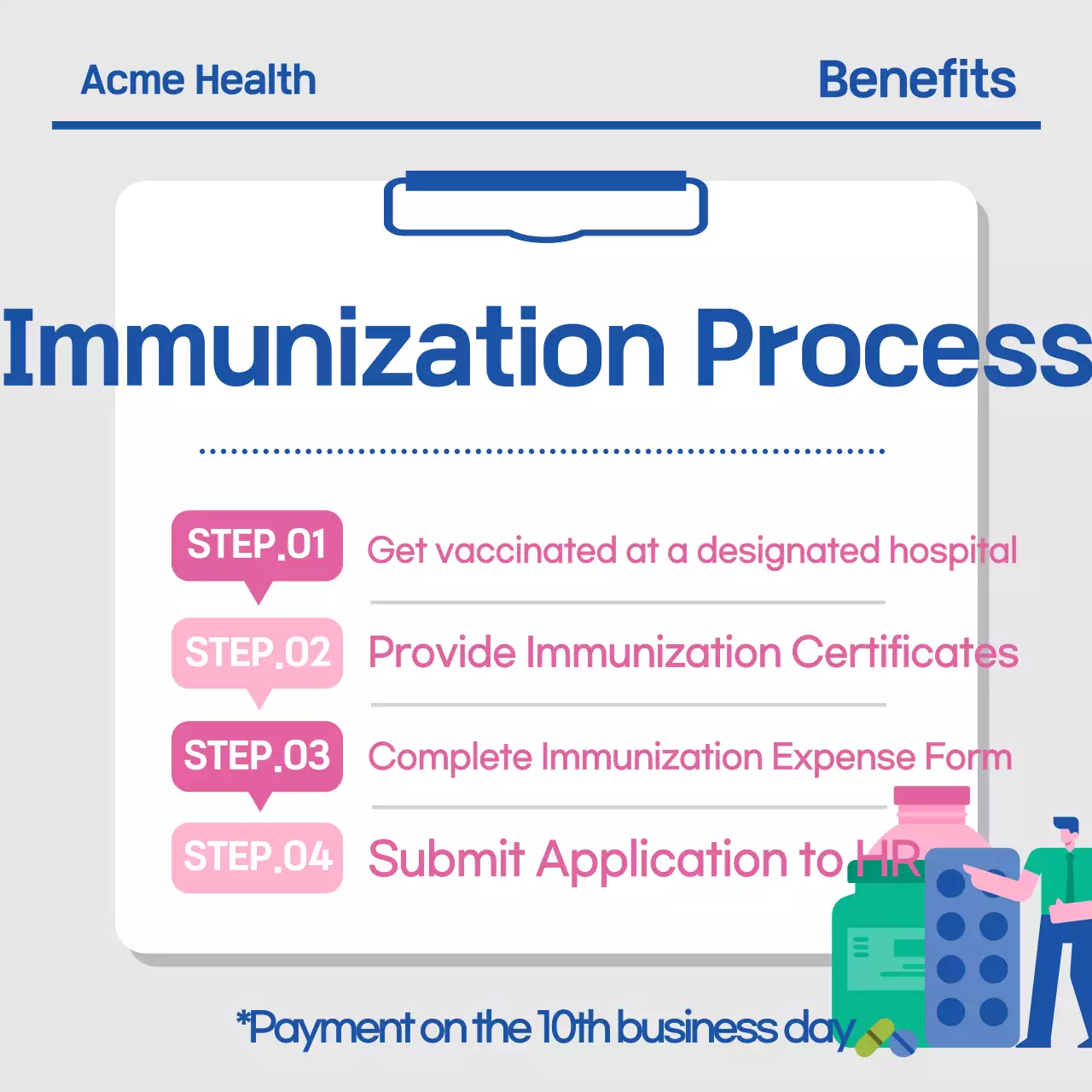 Carrossel do Instagram do Pink Modern Health