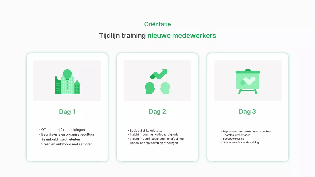 Abstract Een gids voor training voor de moderne werkplek