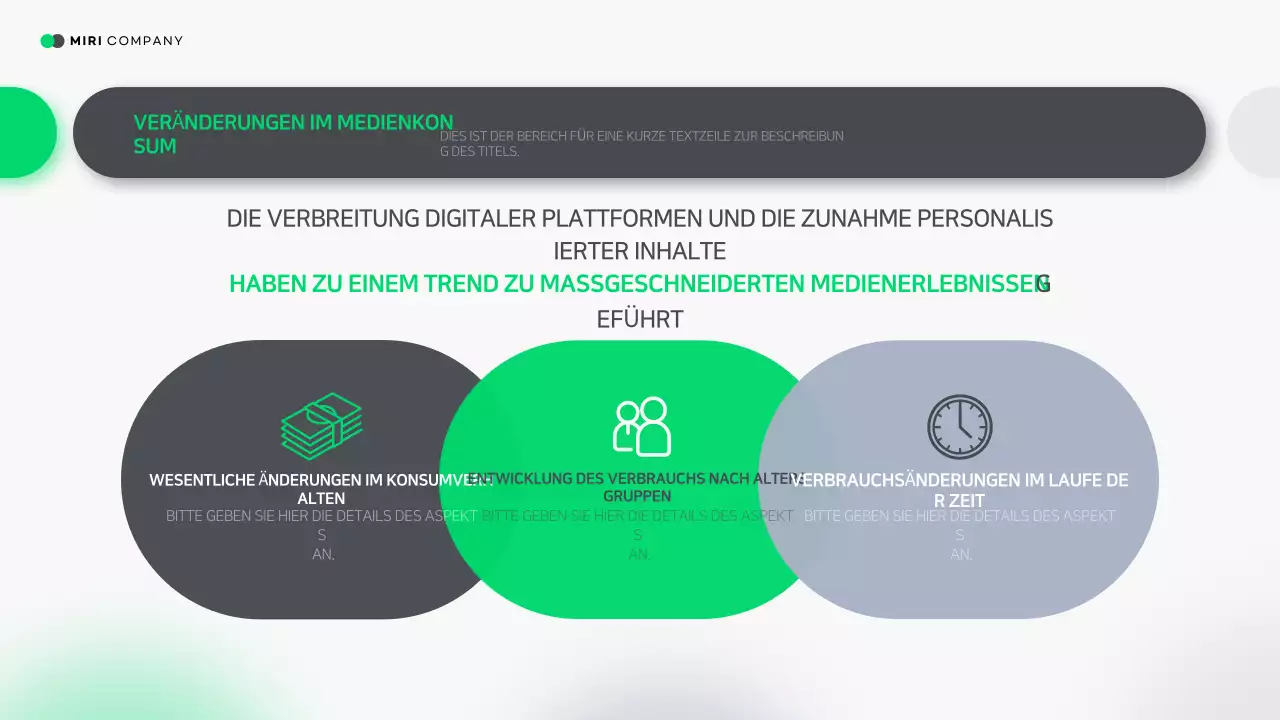 Zusammenfassung Modern Media Report