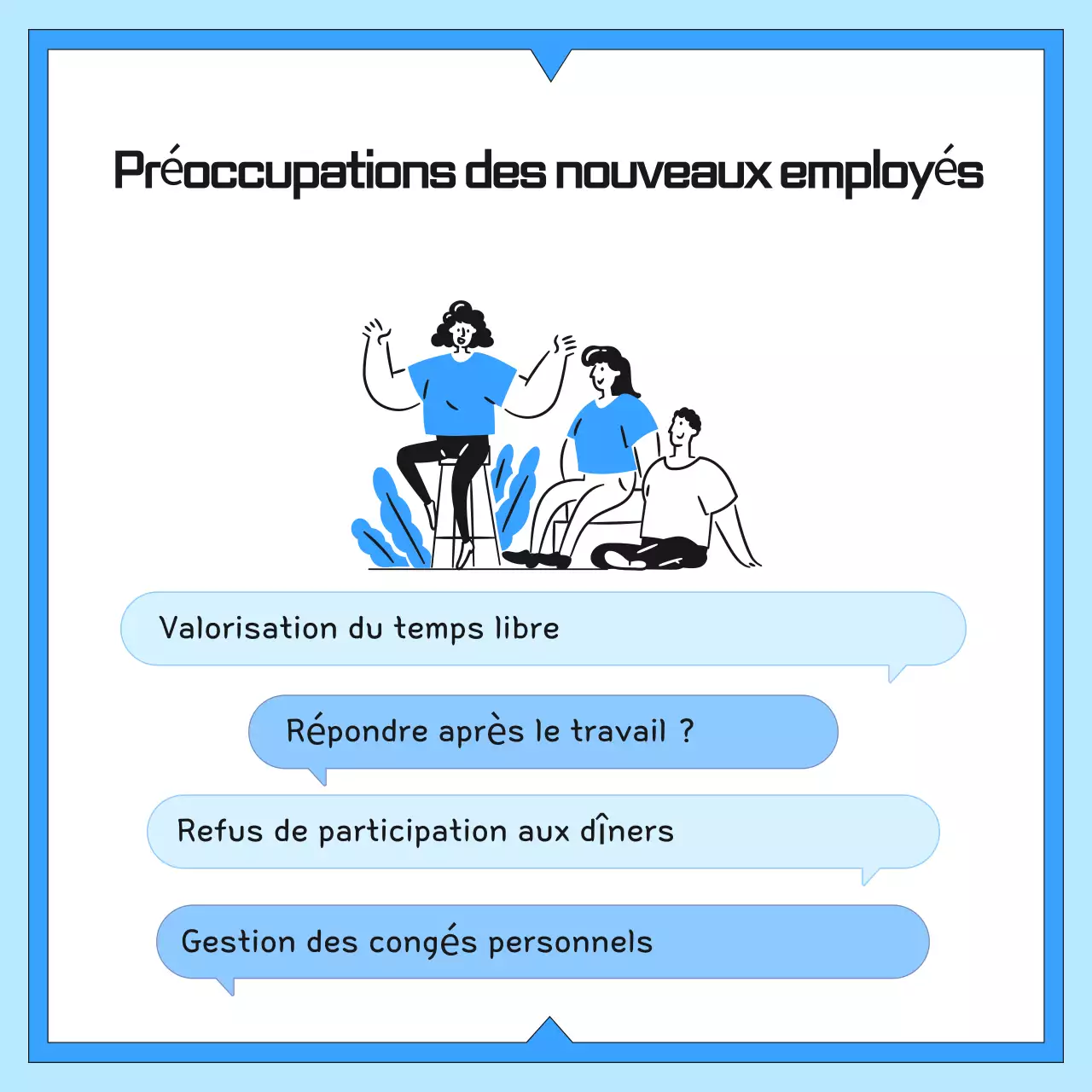 Guide de la culture du lieu de travail moderne bleu
