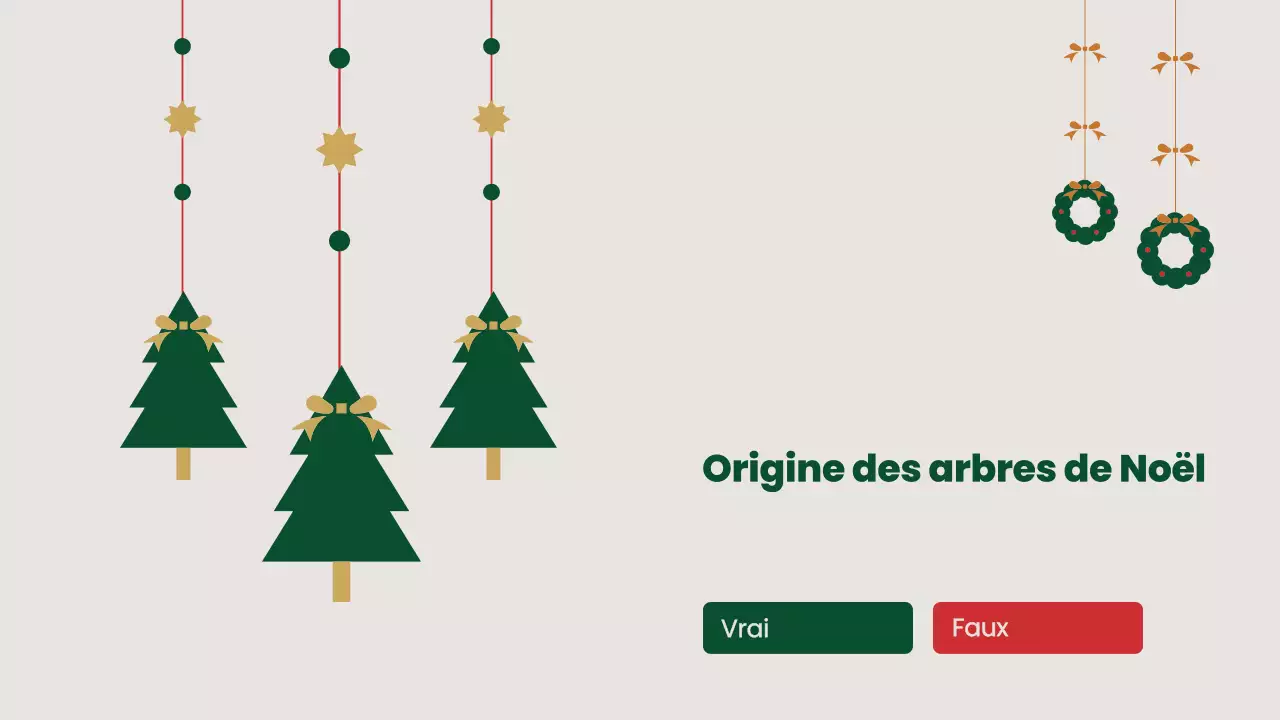 Des cadeaux de Noël simples