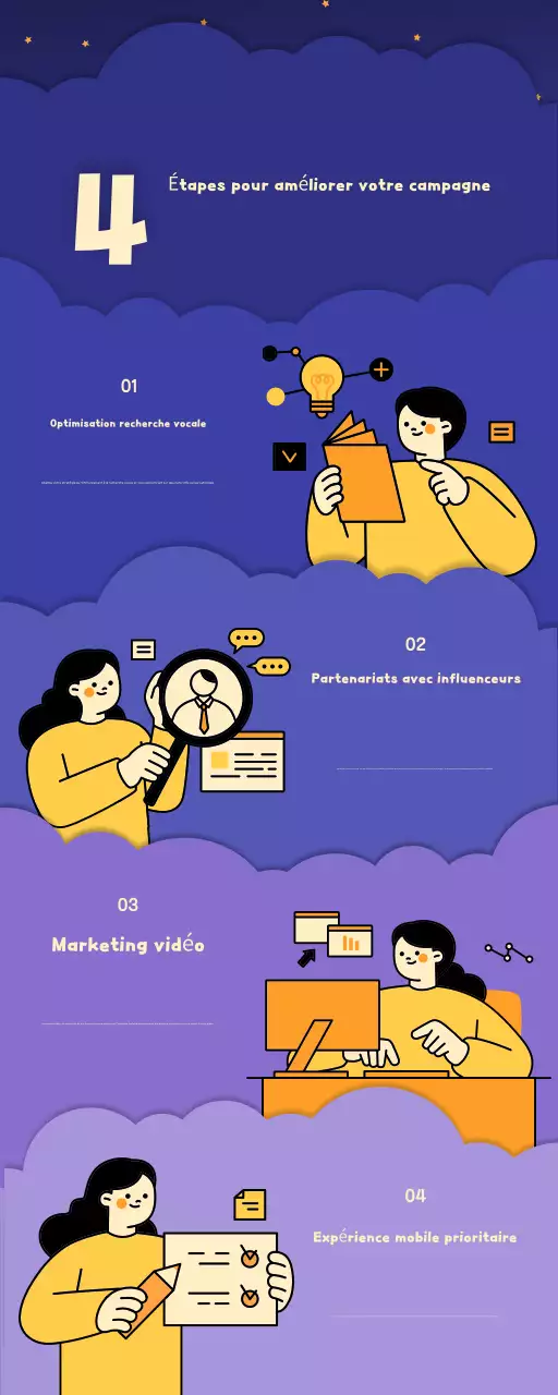 Guide marketing violet et fantaisiste