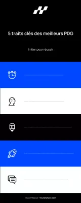 CLEAN MINIMAL TOP 5 CHARACTERISTICS CEO CORPORATE BUSINESS INFOGRAPHIC