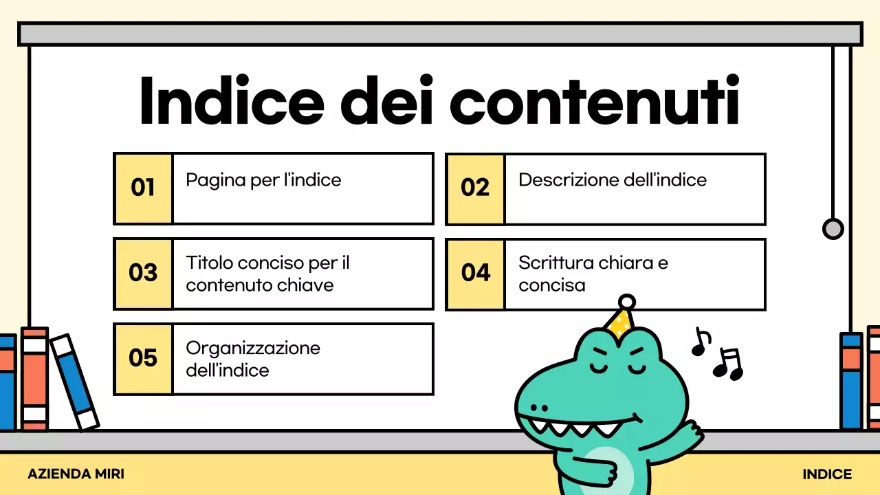 Presentazione semplice della menta spiegata