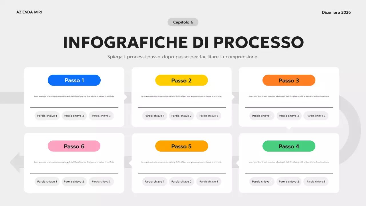 guida blu alle infografiche moderne