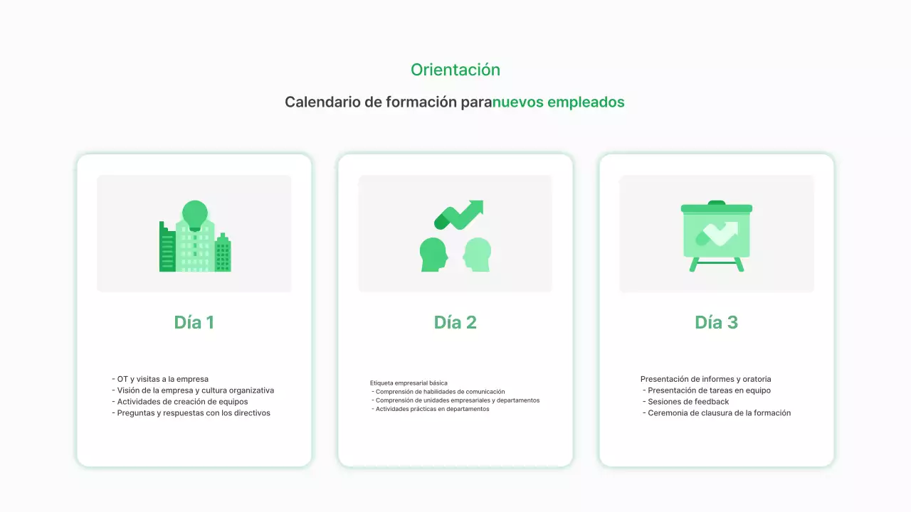 Resumen Guía de formación para el lugar de trabajo moderno