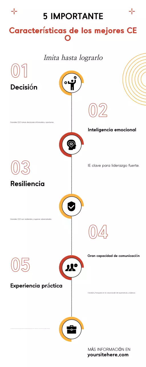 Guía de Liderazgo Moderno Orange