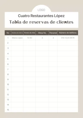 Guía de la tabla de reservas por defecto beige