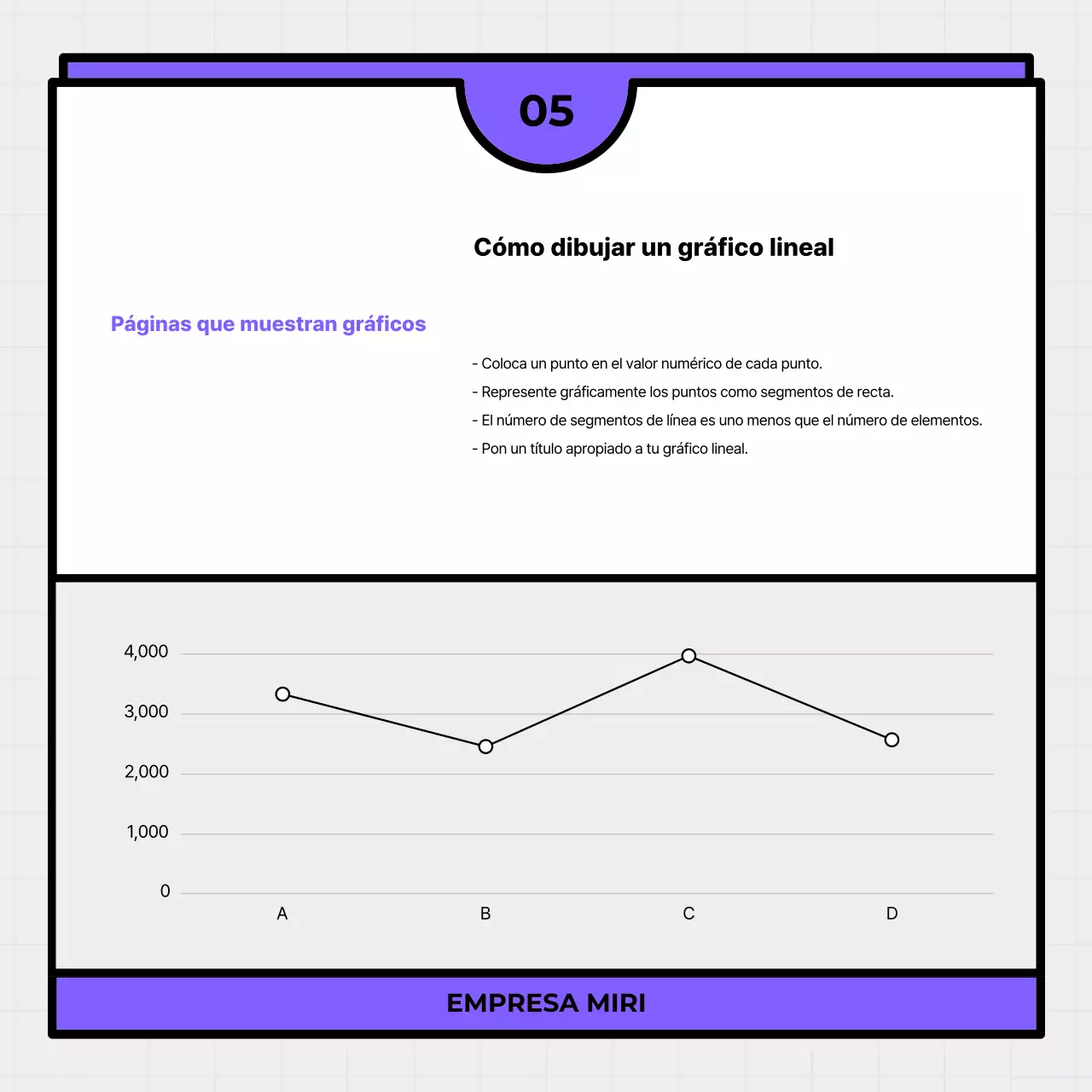 Guía de diseño simple malva