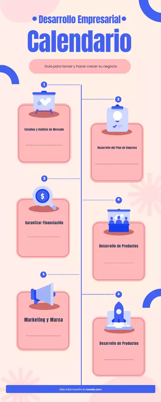 beige y azul guía moderna de cronograma de desarrollo empresarial infografía