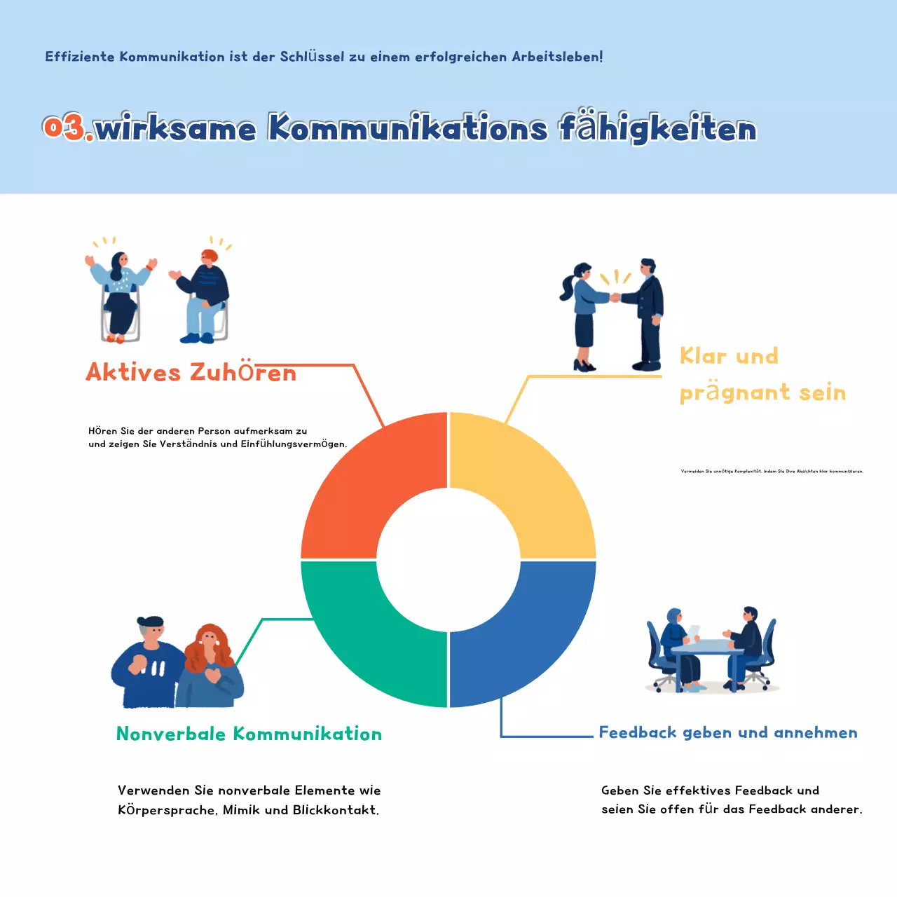 Hellblauer moderner Arbeitsplatz kommuniziert Wachstum