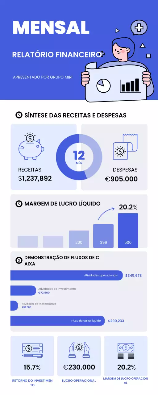 relatório financeiro blue modern