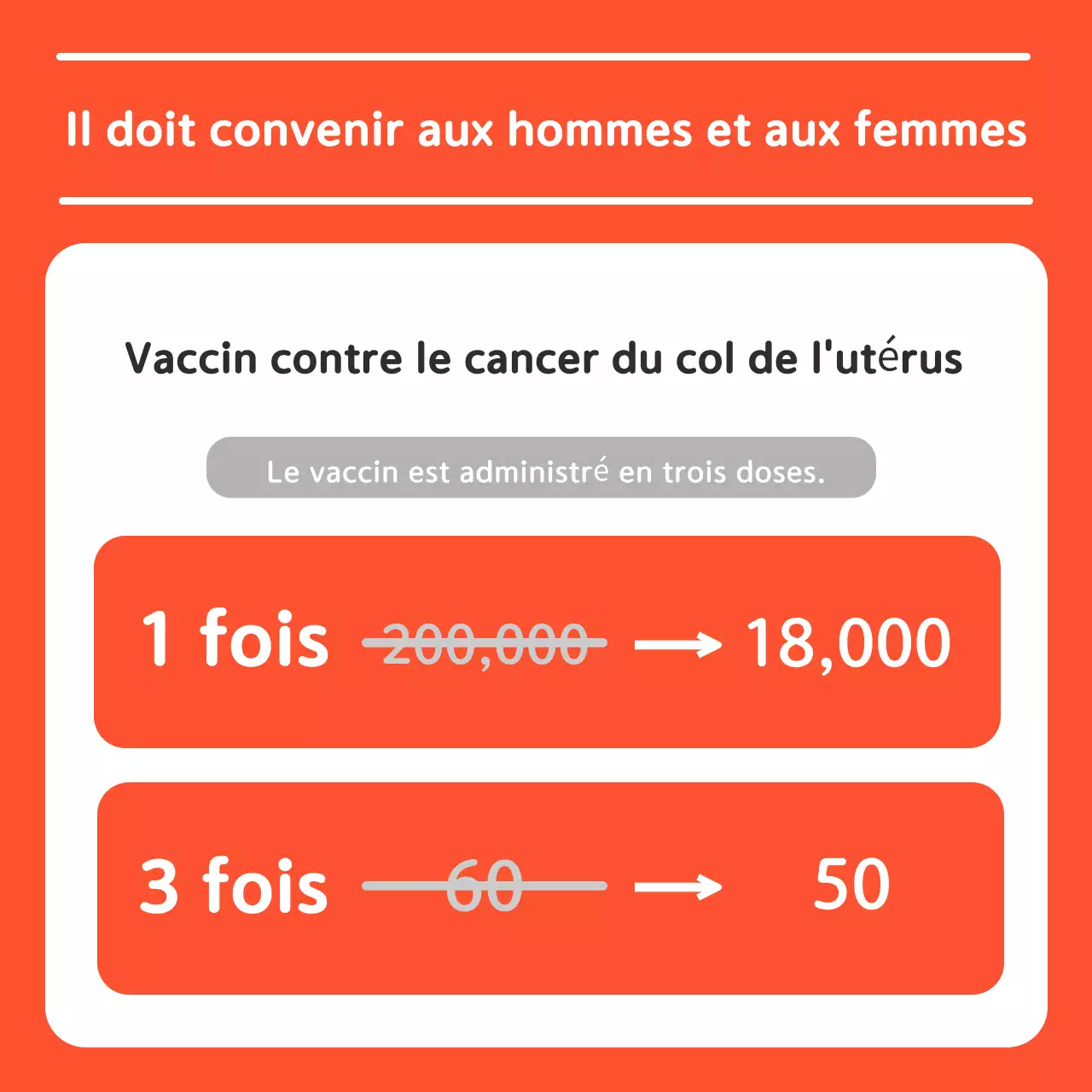 Orange Simple Health Guide