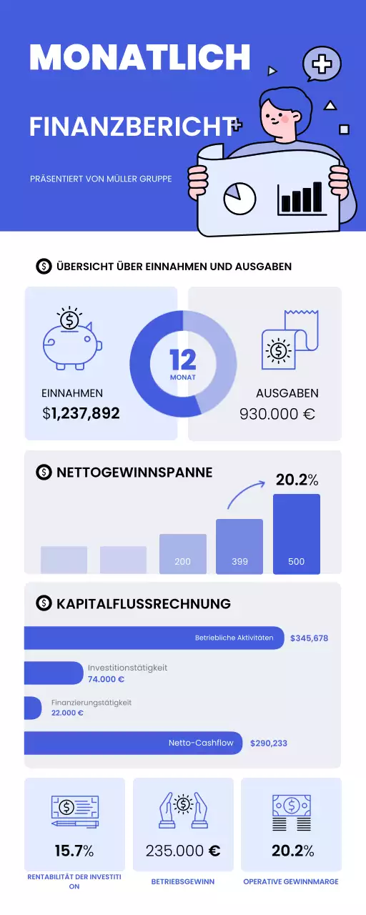 blue modern Finanzbericht