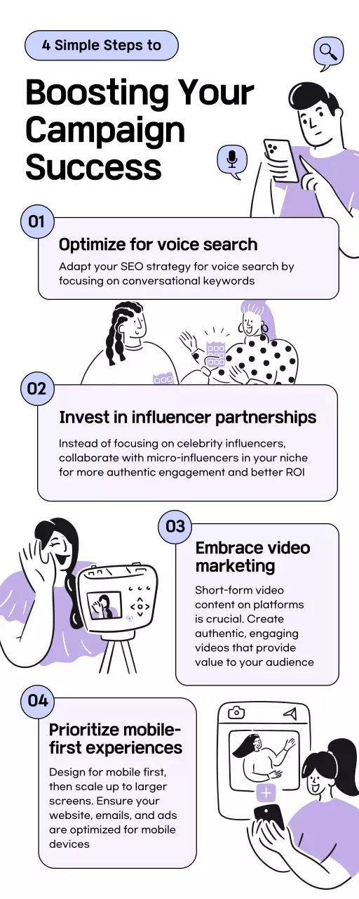 Purple Modern Marketing Guide Infographic