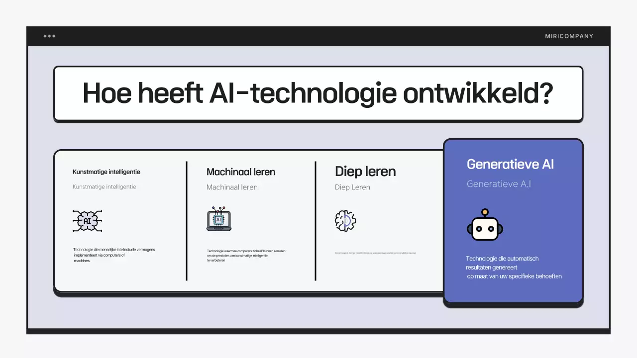 Eenvoudige AI-alfabetiseringstraining in blauw en zwart