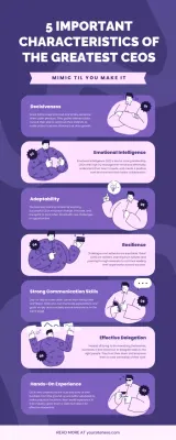 Purple Modern Leadership Guide Infographic