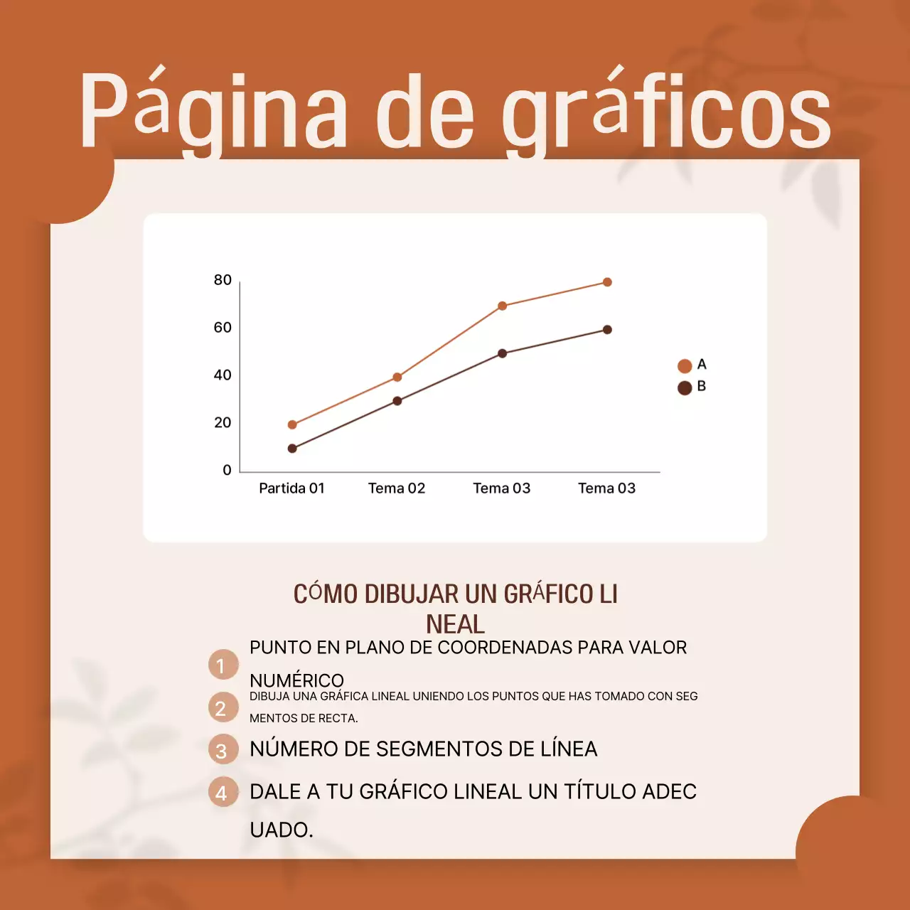 Documentación del diseño Orange Simple