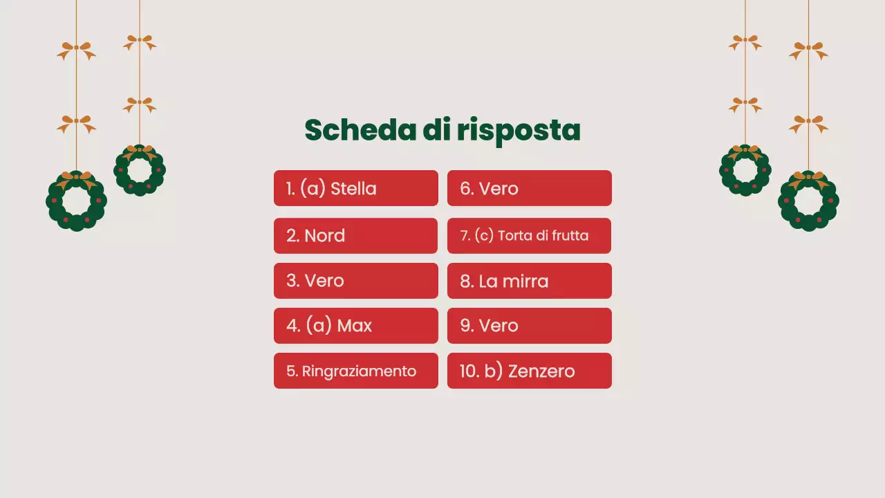 Semplici regali di Natale