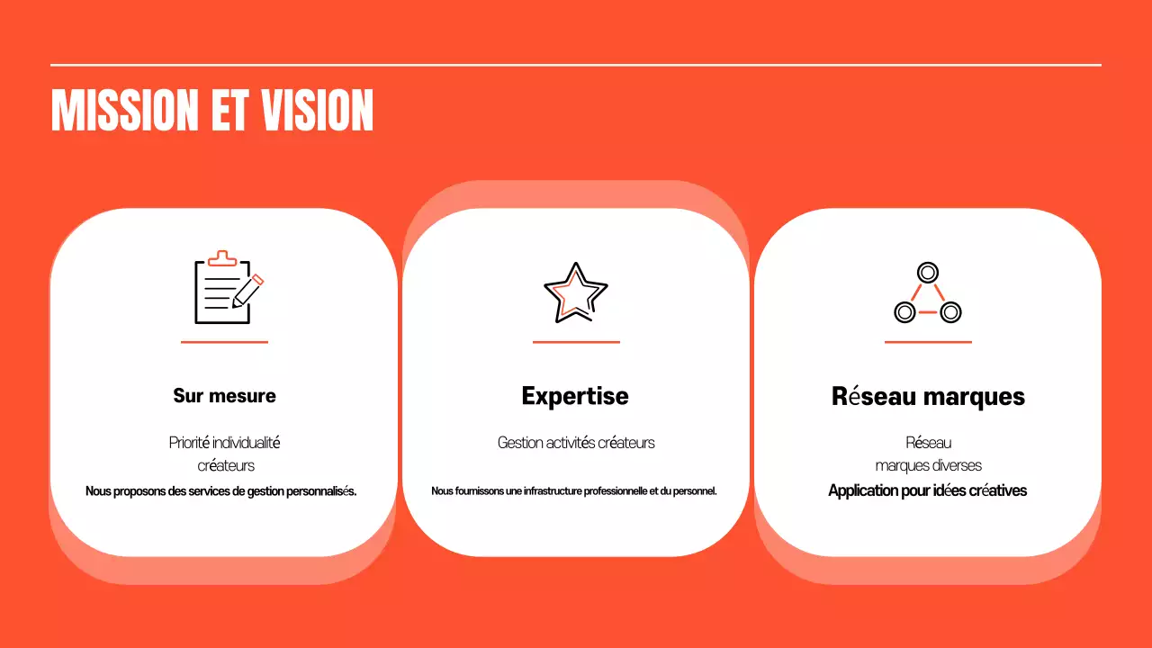 Promouvoir les divertissements rétro et kitsch à l'orange
