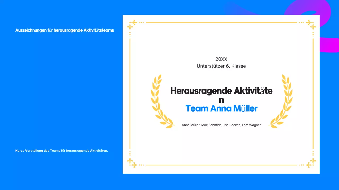 Analyse des Berichts der Blue Simple Supporters